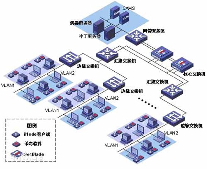 数据库开发：开启信息技术的新篇章
